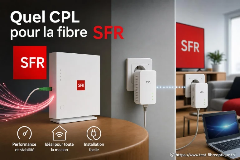 Quel CPL choisir pour optimiser la fibre SFR ?