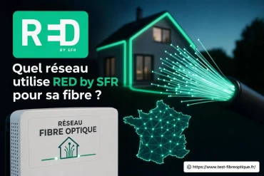 Quel réseau utilise RED by SFR pour sa fibre ?