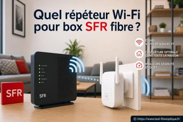 Quel répéteur Wi-Fi choisir pour une box SFR fibre ?