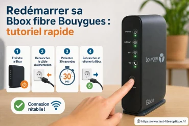 Redémarrer sa Bbox fibre Bouygues : tutoriel rapide