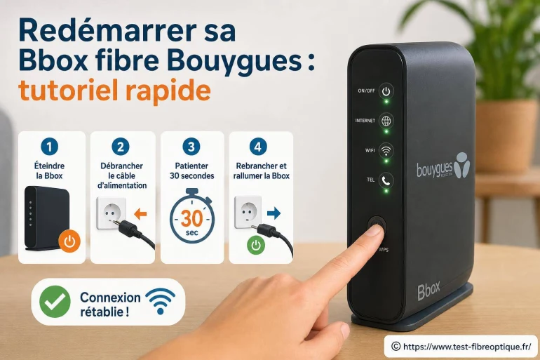 Redémarrer sa Bbox fibre Bouygues : tutoriel rapide