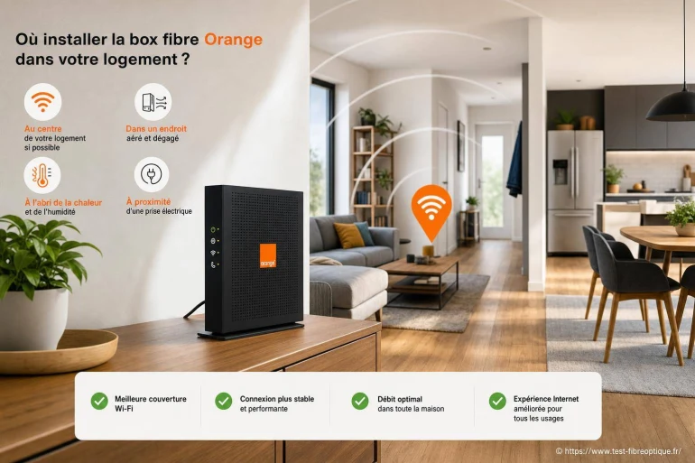 Où installer la box fibre Orange dans votre logement ?