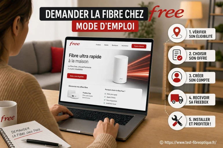 Demander la fibre chez Free : mode d'emploi
