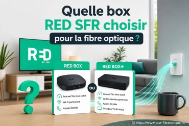 Quelle box RED SFR choisir pour la fibre optique ?