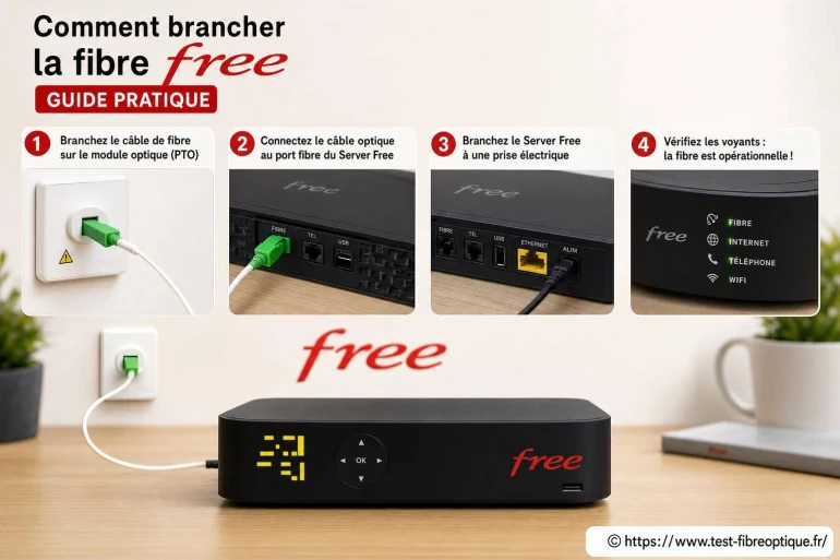 Comment brancher la fibre Free ? Guide pratique