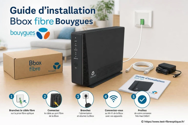 Guide d'installation d'une Bbox fibre Bouygues
