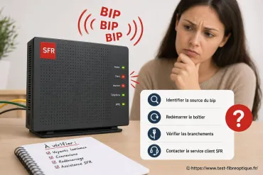 Boîtier fibre SFR qui bipe : que faire en cas d’alerte sonore ?