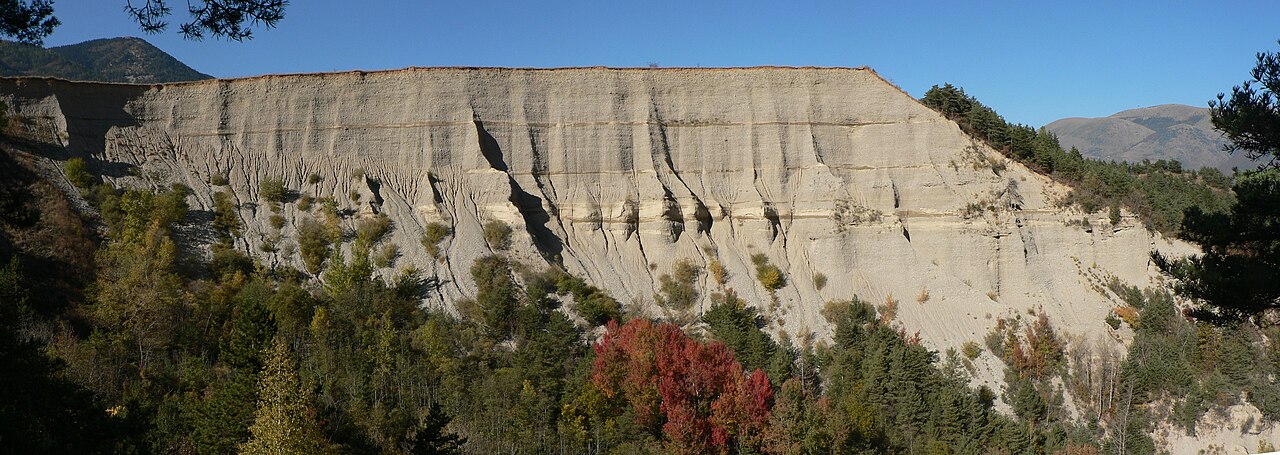 Vue de Corps