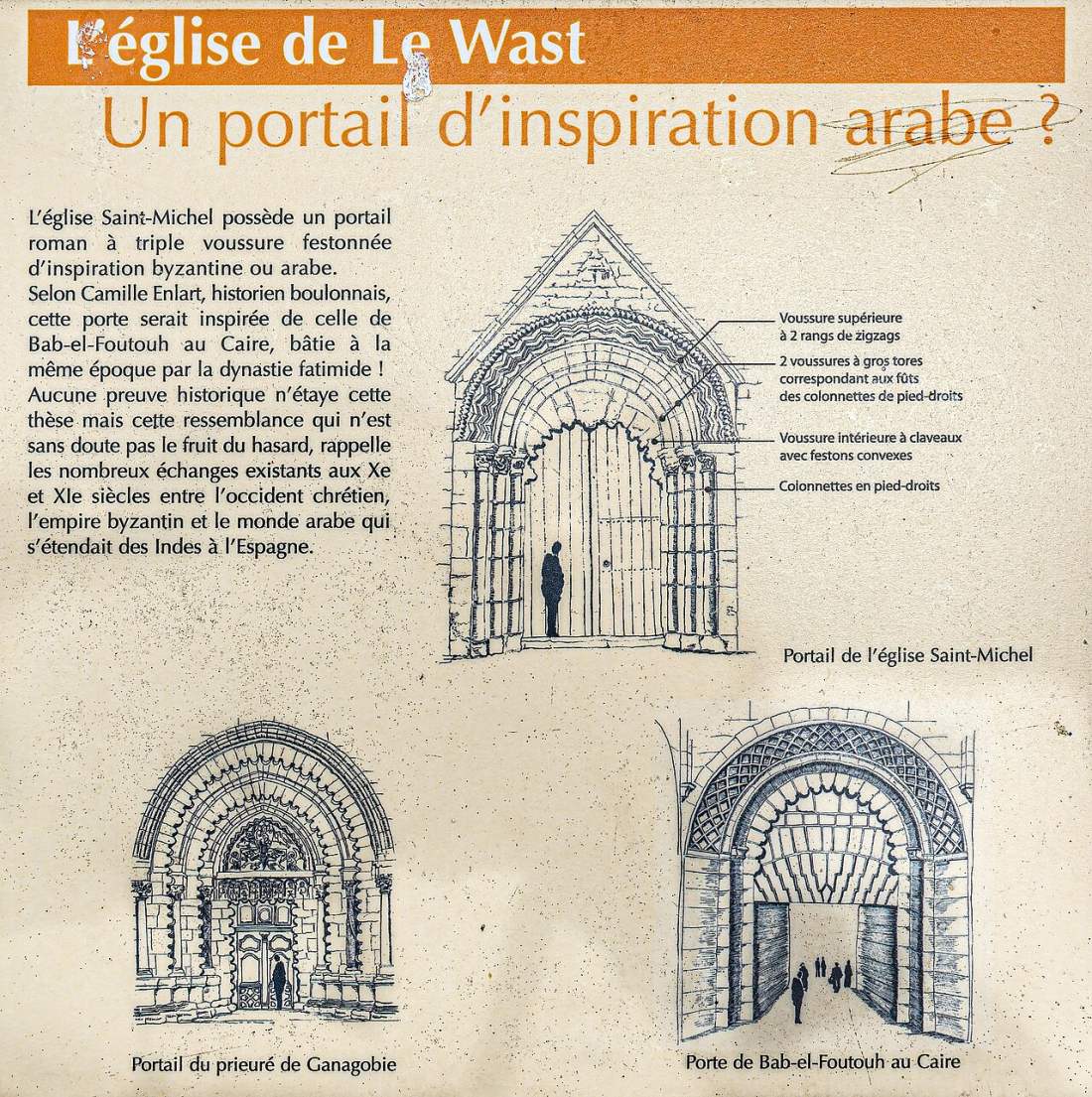 Vue de Le Wast