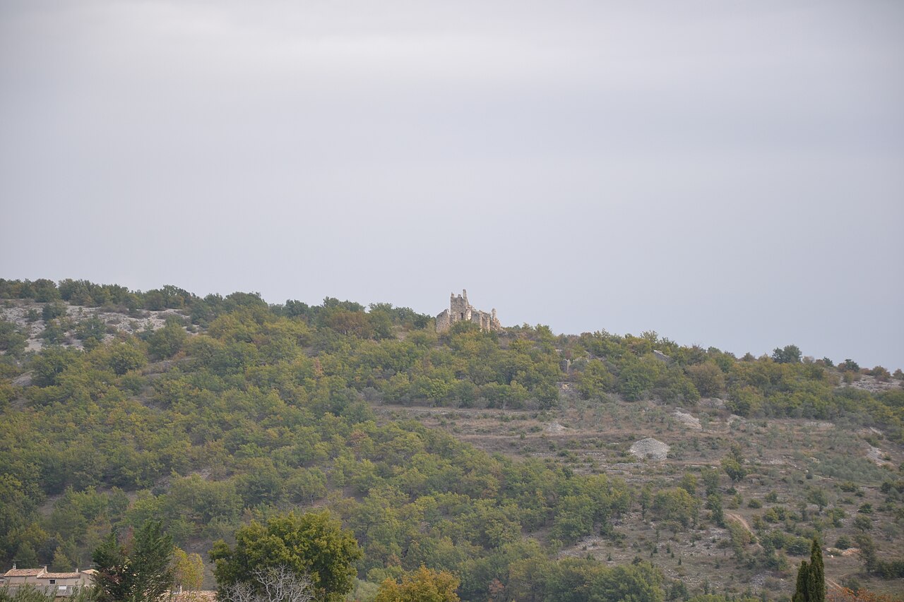 Vue de Ongles