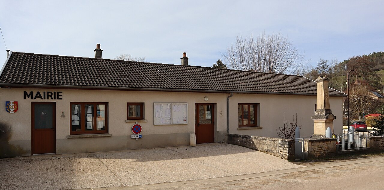 Vue de Pellerey