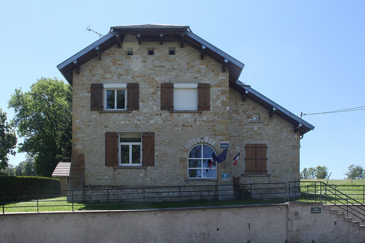 Vue de Rix