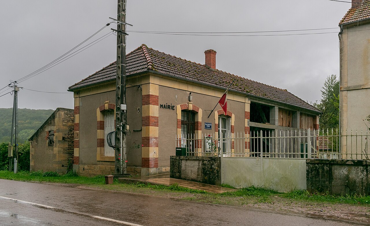 Vue de Taconnay