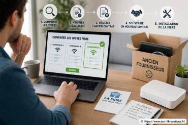 Changer de fournisseur fibre : quelles démarches et conseils suivre ?