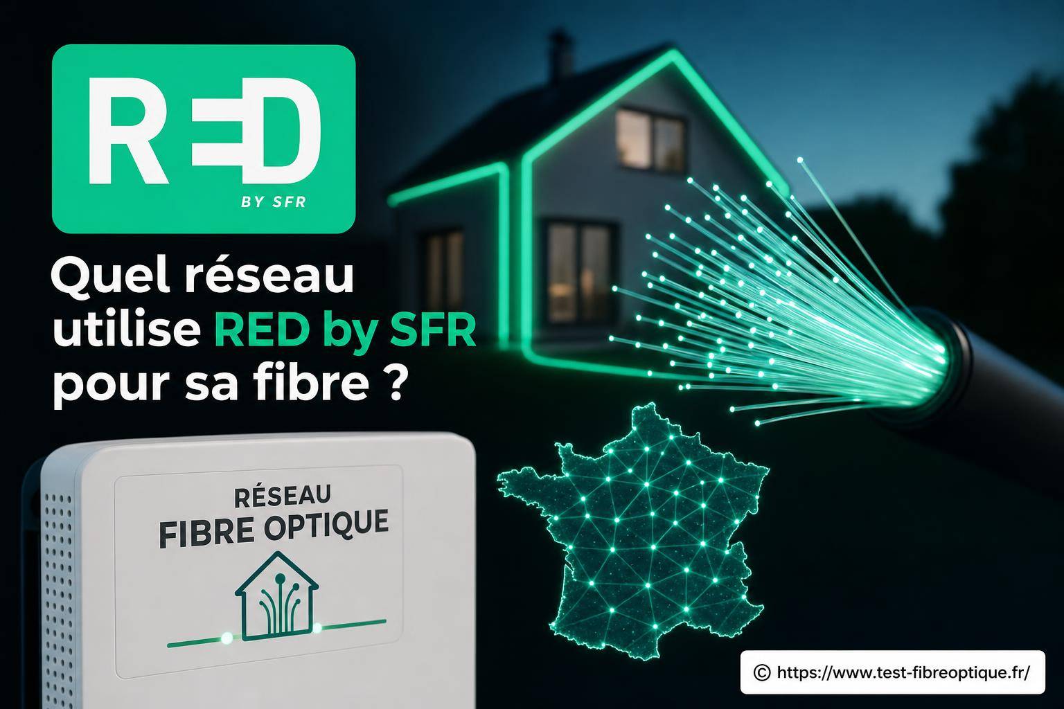 Quel réseau utilise RED by SFR pour sa fibre ?