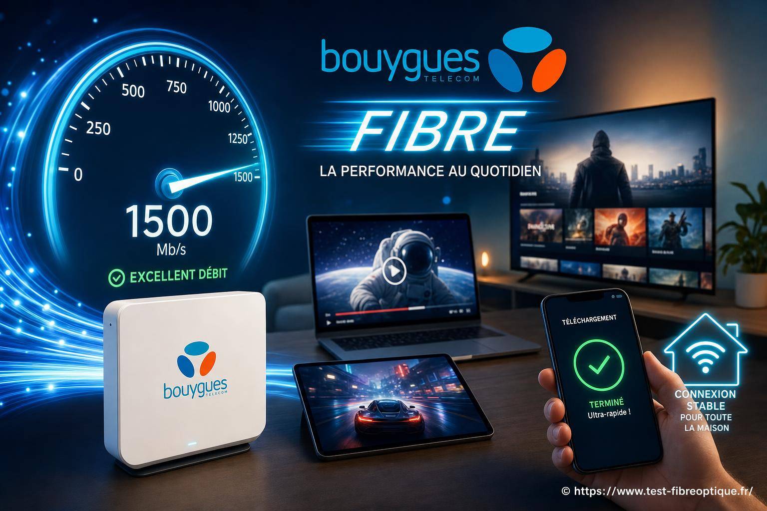 La fibre Bouygues Telecom est-elle performante ?