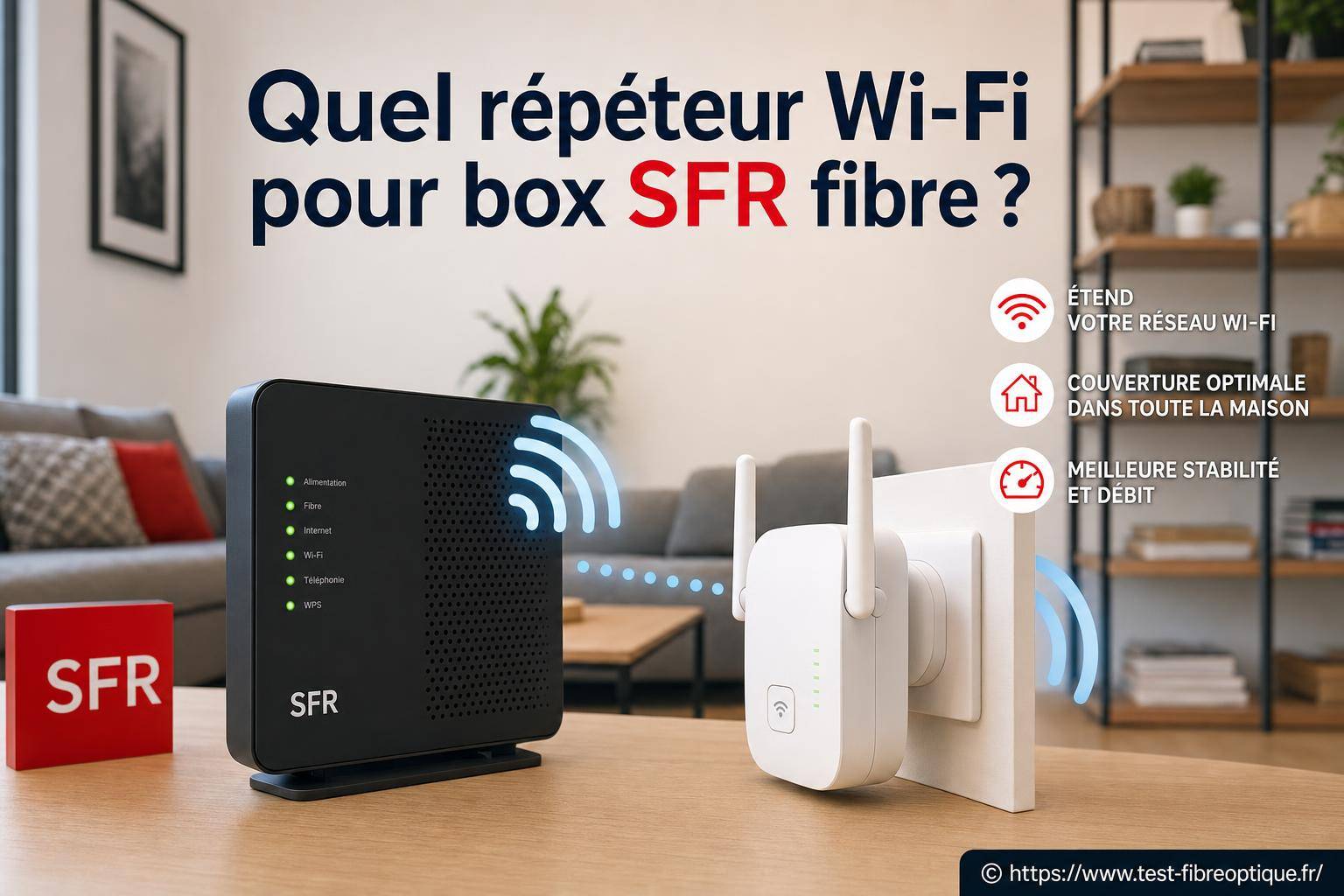Quel répéteur Wi-Fi choisir pour une box SFR fibre ?